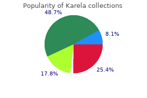 buy generic karela 60caps