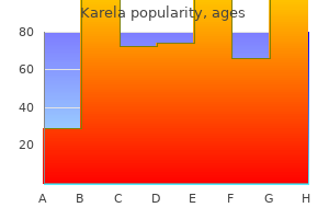 effective karela 60 caps