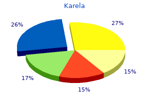 order karela 60caps mastercard