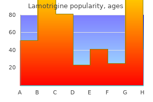 discount 200 mg lamotrigine with visa