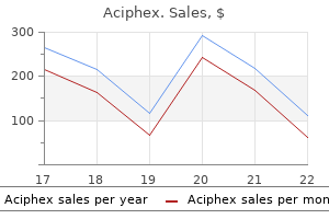 discount aciphex 20mg on-line
