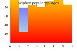 discount aciphex 10mg with visa