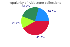 purchase aldactone american express