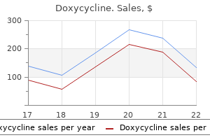 purchase doxycycline 100mg with amex