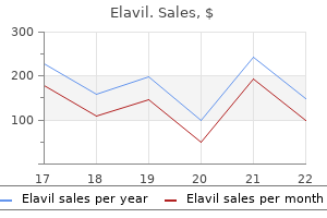 elavil 75 mg fast delivery