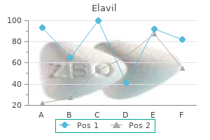 buy 50mg elavil overnight delivery