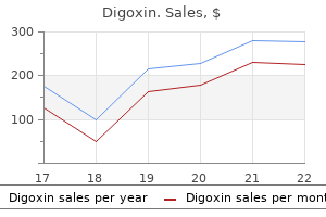 order 0.25mg digoxin fast delivery