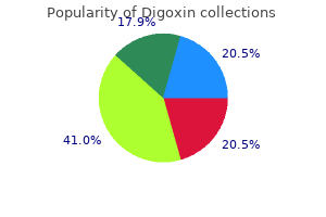 generic 0.25mg digoxin amex