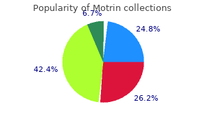 generic motrin 600 mg with amex