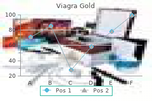 order viagra gold 800mg on line
