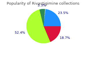 order rivastigimine visa