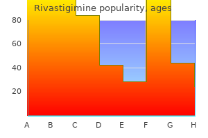 purchase cheap rivastigimine line