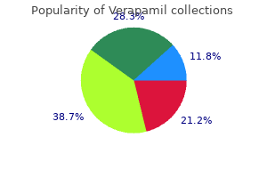 order discount verapamil on line