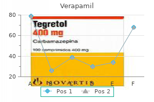 buy generic verapamil online