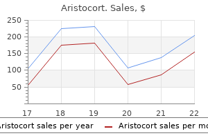 buy cheap aristocort 4mg online