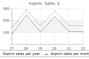 quality 100pills aspirin