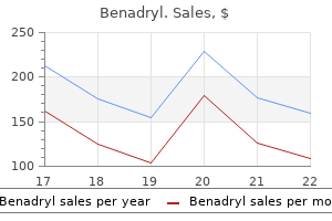 order genuine benadryl