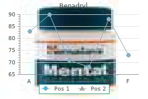 benadryl 25 mg on-line