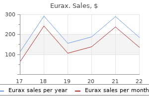 eurax 20gm without prescription