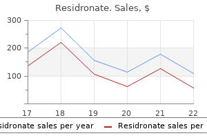 order genuine residronate