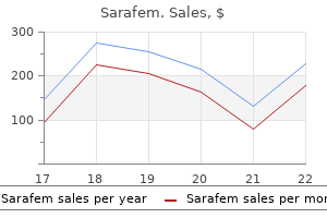 order sarafem 20 mg otc