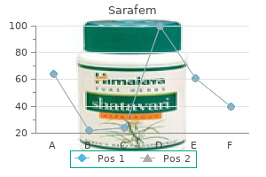 sarafem 20mg without prescription