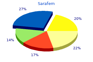 order online sarafem