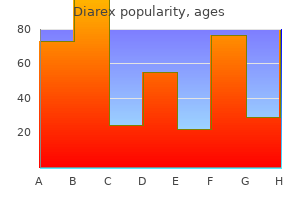 generic diarex 30caps on-line