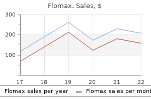 flomax 0.4 mg cheap