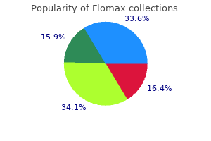 order 0.4mg flomax