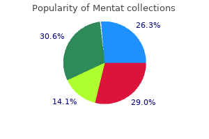 buy mentat with amex