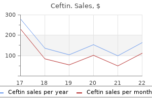 buy generic ceftin 500 mg on-line
