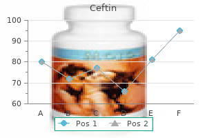 purchase ceftin master card