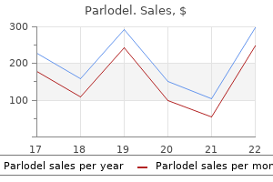 order generic parlodel online