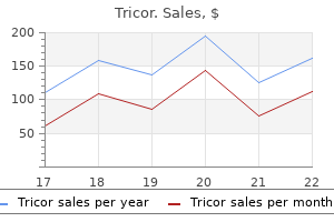 buy generic tricor