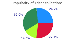 order generic tricor