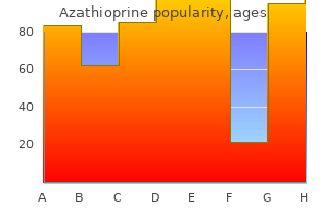 generic azathioprine 50 mg with amex