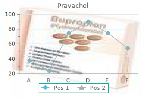 purchase pravachol line