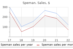 cheap speman 60pills fast delivery