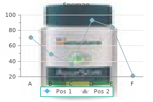 order speman 60 pills