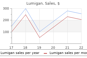 order 3 ml lumigan with mastercard