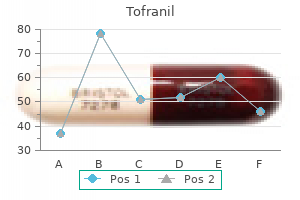 buy tofranil australia