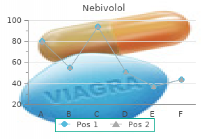 order nebivolol 5 mg