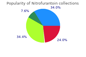 purchase nitrofurantoin 50 mg on line