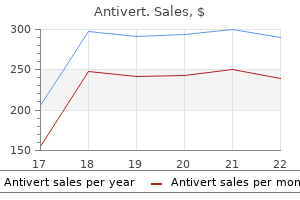 cheap antivert online amex