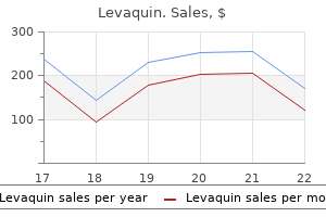 buy discount levaquin 250mg