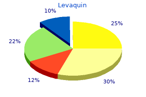 purchase 250mg levaquin with amex
