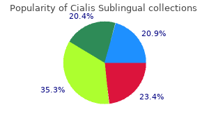 discount cialis sublingual 20mg with mastercard