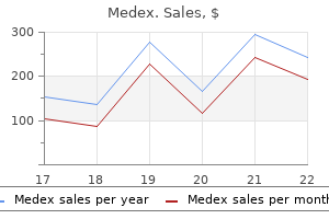 buy medex 1 mg overnight delivery