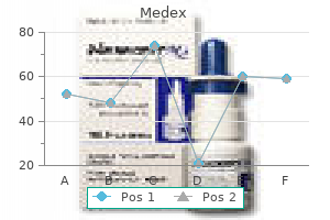 order medex 1 mg with amex
